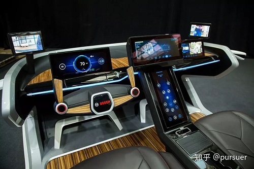 ErgoHMI������œ�˙C(j��)�����y�uϵ�y(t��ng)