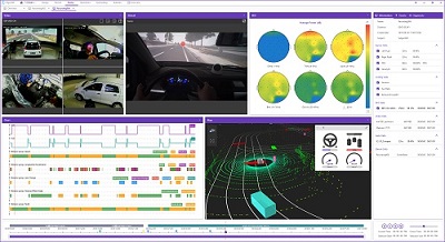 ErgoLAB�˙C(j��)�h(hu��n)��ͬ����ƽ�_