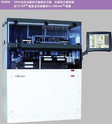 DIVAȫ�Ԅ�Һ�B(t��i)�ӱ��惦ϵ�y(t��ng)