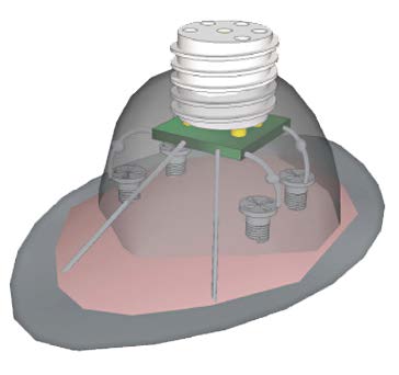 Pinnacle EMG/EEG �о�ӛ�ϵ�y(t��ng)