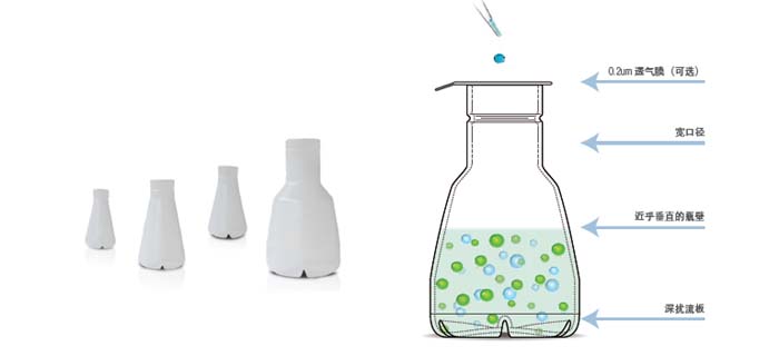 INFORS Thomson�������a(ch��n)ƿ