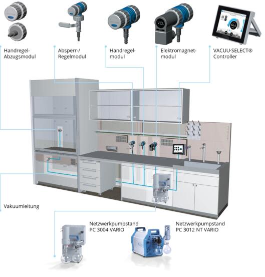 VACUU��LAN®��(sh��)�(y��n)�Ҿ�����վW(w��ng)�j(lu��)