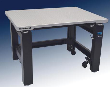 7590M/7512M��ϵ�з����_(t��i)