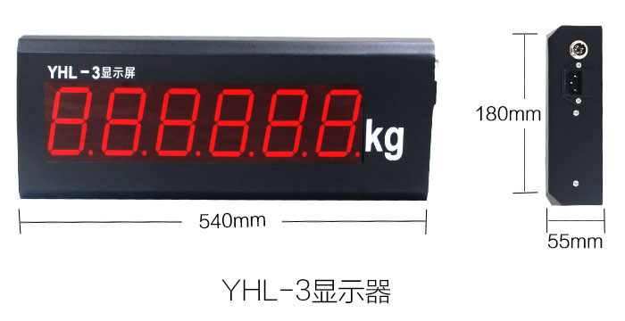 ҫ�AYHL-3-5��Ӵ���Ļ�ذ��@ʾ��