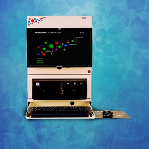 ø(li��n)/�ɹ����߰��c(di��n)��ELISPOT�������x