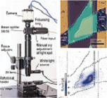 S-LBIC�@΢���������ϵ�y(t��ng)