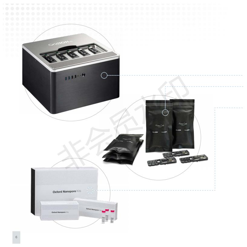 Oxford�{�׿לy(c��)��xGridION MK1