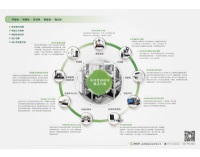 Hudson ������Ԅӻ���Q����