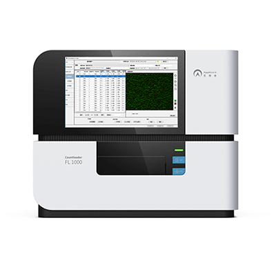 Countleader ��(x��)��Ӌ(j��)��(sh��)�x