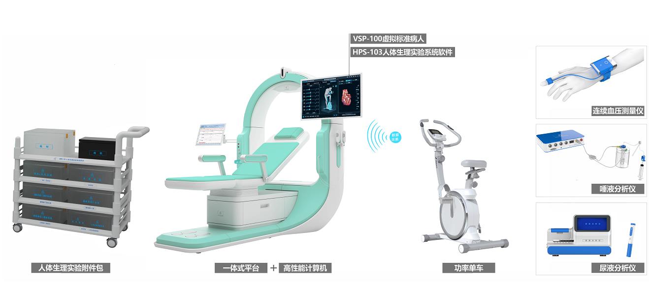 HPS-103���w���팍(sh��)�(y��n)ϵ�y(t��ng)