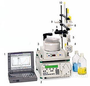 ����Bio-Rad LP�͉�����ϵ�y(t��ng)