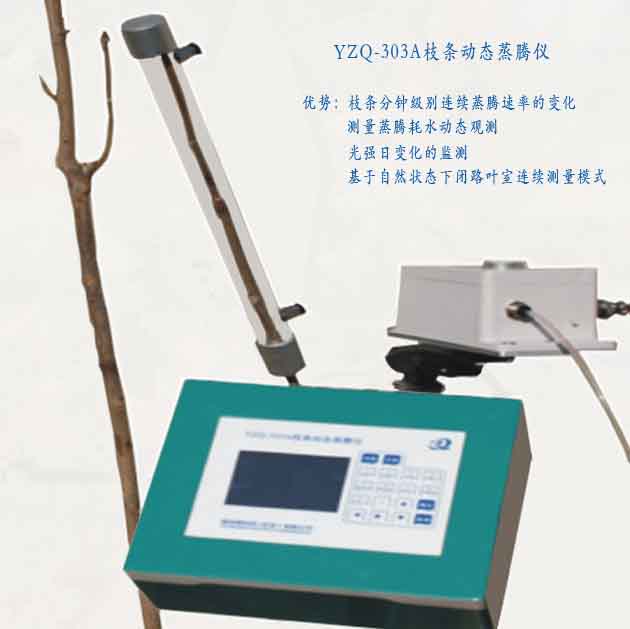 ֦�l�ӑB(t��i)���v�x���ӑB(t��i)Ƥ��Ӌ(j��)��