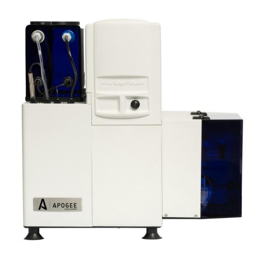 Apogee��ʽ��(x��)���x/���`���{����ʽ��(x��)���x