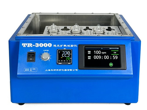 ˮƽ͸Ƥ������ֱ͸Ƥ����ˎ��͸Ƥ��