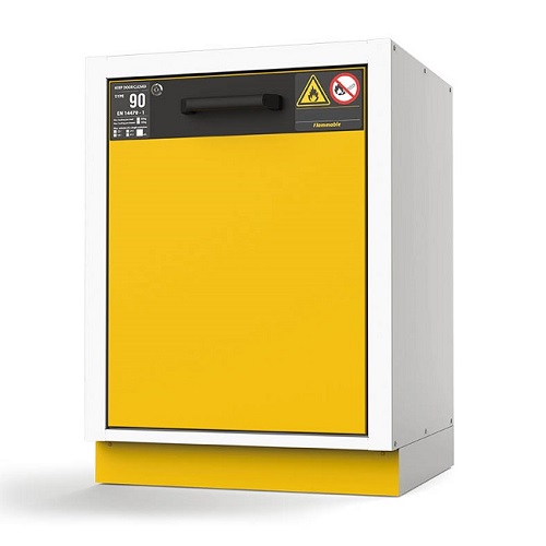 ����ȫ��