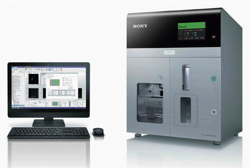 SONY SH800S ȫ�Ԅ���ʽ�������x�x