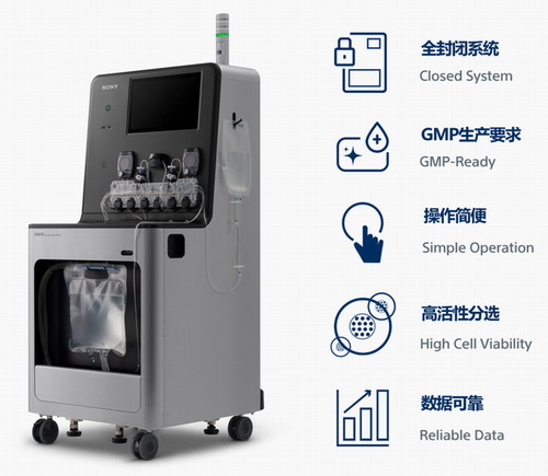 Sony CGX10ȫ���]��ʽ�������xϵ�y(t��ng)