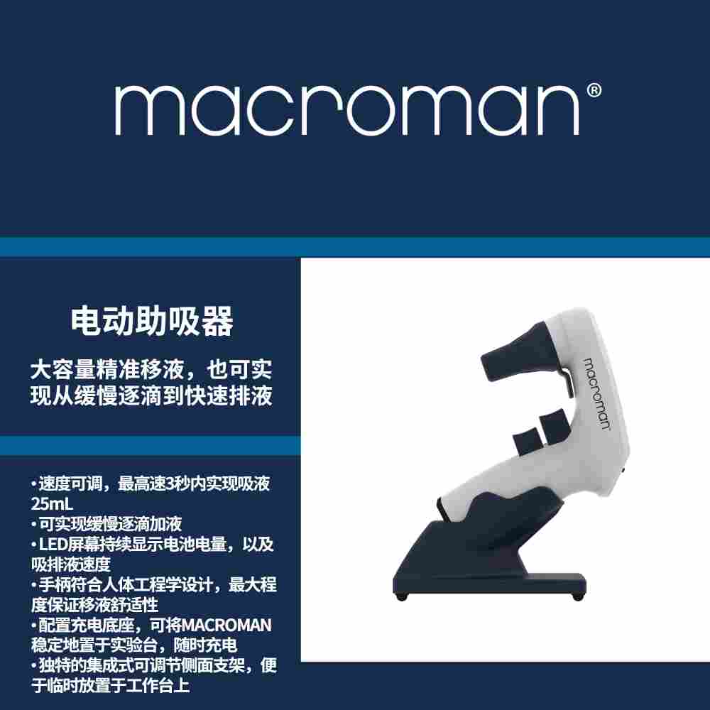Gilson����ɭMACROMAN®늄�(d��ng)������