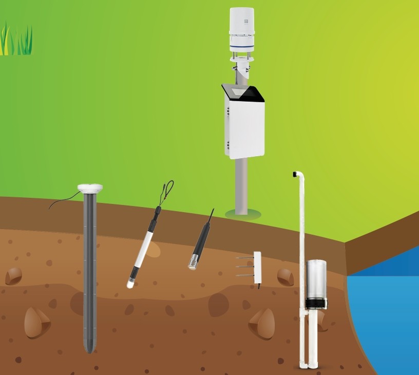 ZL6 ������ˮ����ˮ�ݱO(ji��n)�yϵ�y(t��ng)