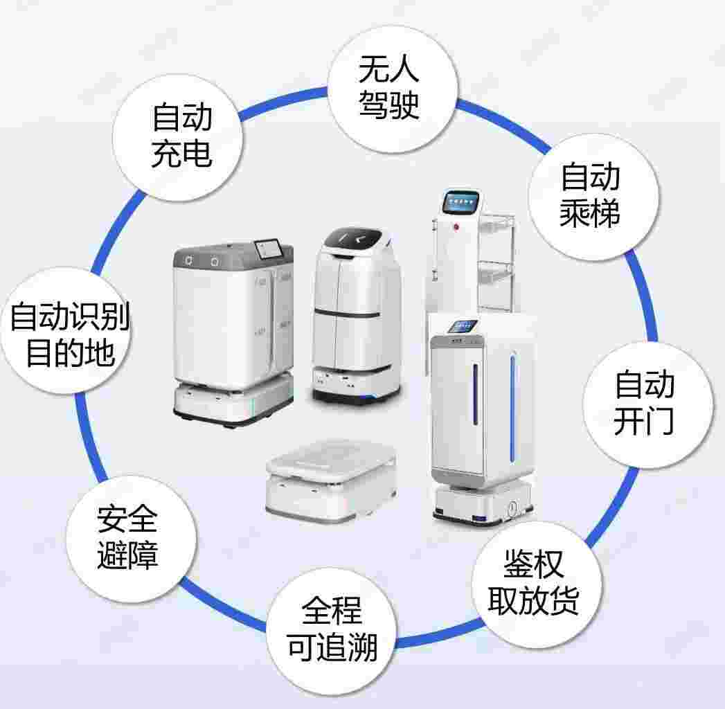 �C����-�������ͣ��\���ڸ��N�ИI(y��)��