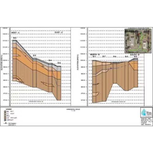 Strater�y(c��)���������L�Dܛ��