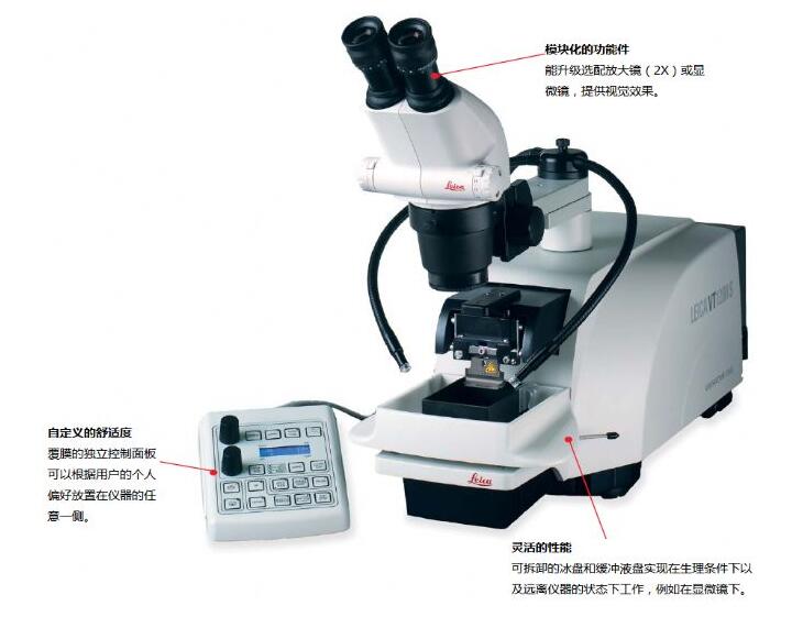 Leica VT1200Sȫ�Ԅ������Ƭ�C