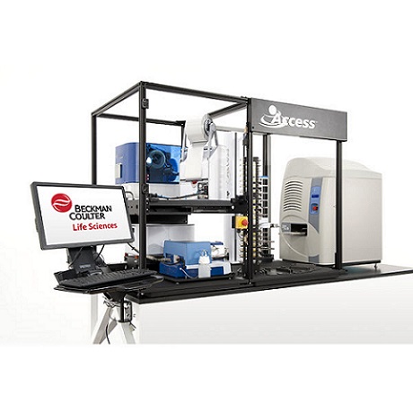 Access�Ԅӻ��_������ϵ�y(t��ng)