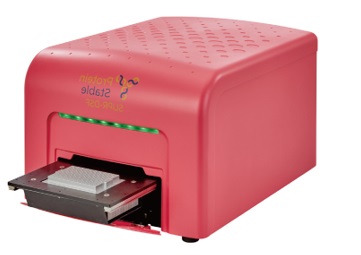 ��ͨ��DSF(��ʾ����ɹ�x)   SUPR-DSF