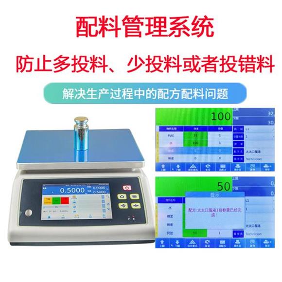 ʳƷ�S�����䷽�Q����ӳӌ���ERPϵ�y(t��ng)