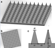 3D��ӡ����(w��)