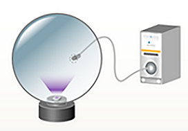 ����ֹ�ȫ���V��ͨ���y��ϵ�y(t��ng)