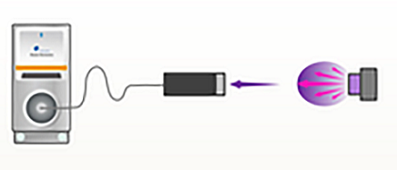 ����ֹ�ݗ���նȜy(c��)��ϵ�y(t��ng) New