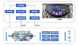 ��(x��)�����a(ch��n)���|(zh��)���ǻ۱O(ji��n)�ܷ���