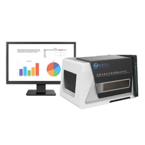 ȫ�Ԅ�(d��ng)�@΢Ӌ(j��)��(sh��)��������΢�������x�y(c��)��