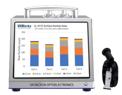 Ӣ΢�ױ����w��Ӌ��(sh��)��U-III