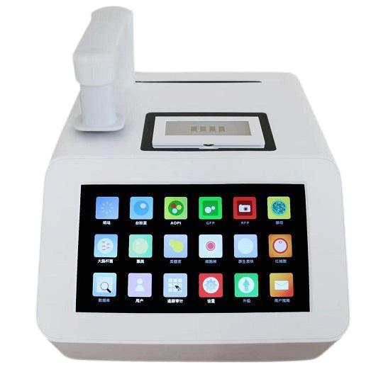 Halo Counter��ͨ���o�Ĳļ���Ӌ��(sh��)�x