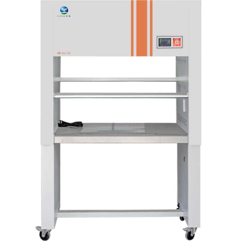 ����SW-CJ-1F�����p�洹ֱ���L(f��ng)���������_(t��i)