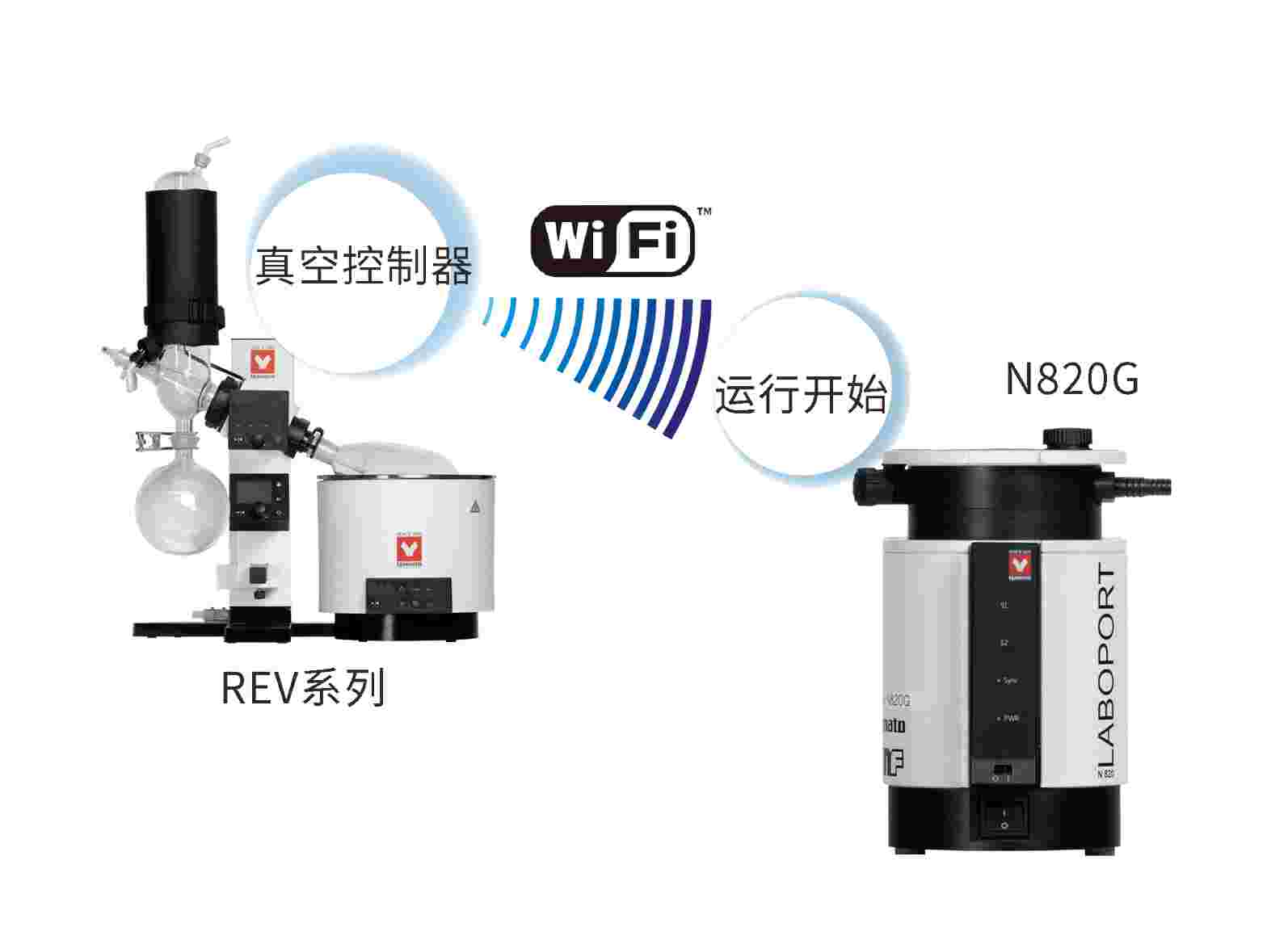 ���D(zhu��n)���l(f��)�x-��տ�����һ�w���C(j��)��