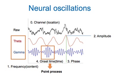 ��С���X늰d�B�z�y
