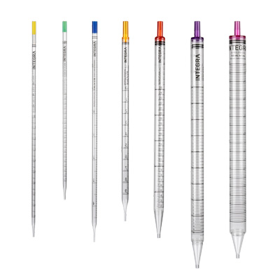 INTEGRA Ѫ��W��Һ�� ����b