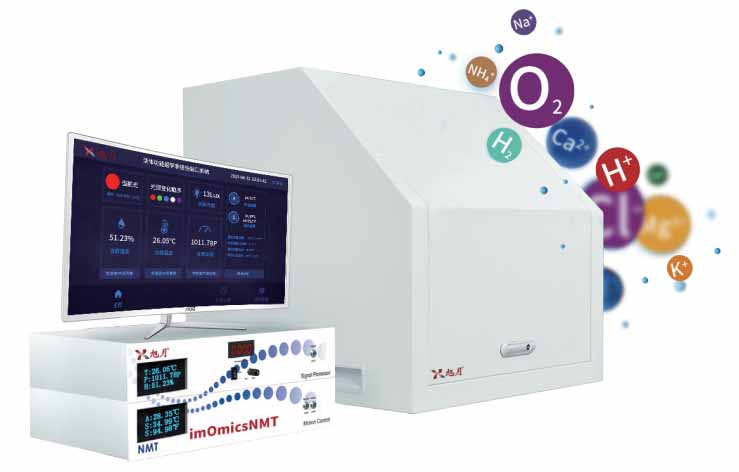 NMT ���w���ܽM�Wϵ�y(t��ng) (imOmics®NMT)