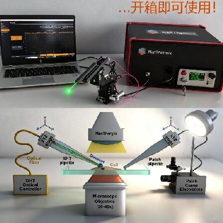 �μ�(x��)���x��ͨ���{�׼���̼�����(sh��)�r�y��ϵ�y(t��ng)