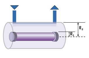 ELGA LabWater���g(sh��)�f(shu��)�����������־�����