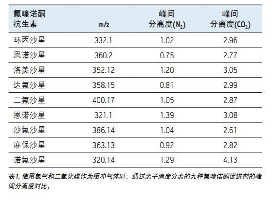 ����T-wave�x���ʶ��|(zh��)�V�b���i�����еķ���Zͪ����صĶ�λ�c(di��n)�����x�Ӽ�����Ƭ�x��