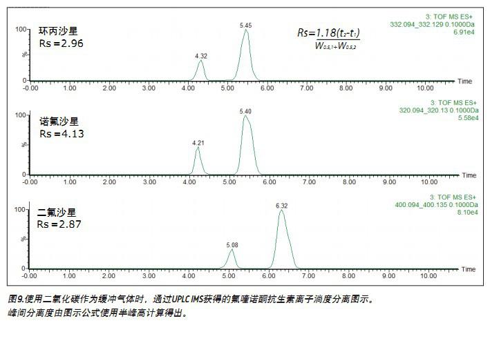 ����T-wave�x���ʶ��|(zh��)�V�b���i�����еķ���Zͪ����صĶ�λ�c(di��n)�����x�Ӽ�����Ƭ�x��