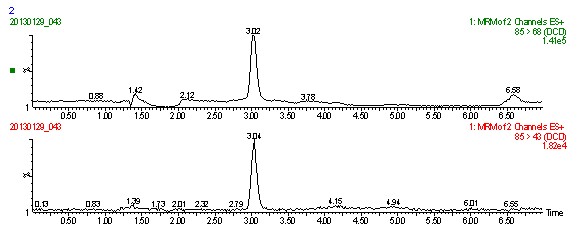 ��Ʒ���p�谷�z�y��������������Q����