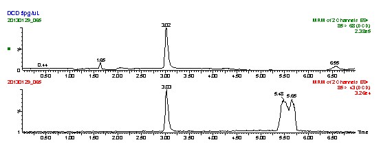 ��Ʒ���p�谷�z�y��������������Q����