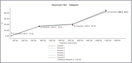 ���r(sh��)�g�����L�D