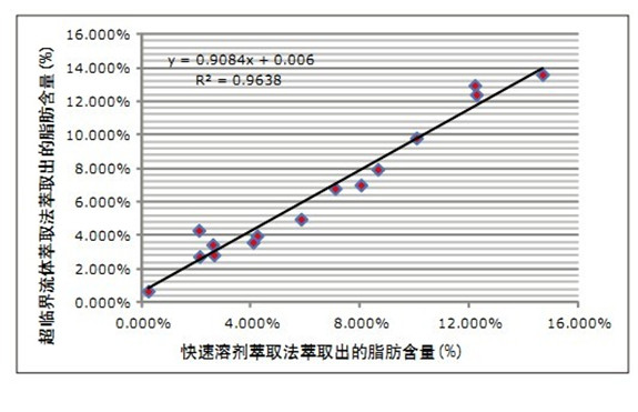 �����܄���ȡ����ȡ����֬������