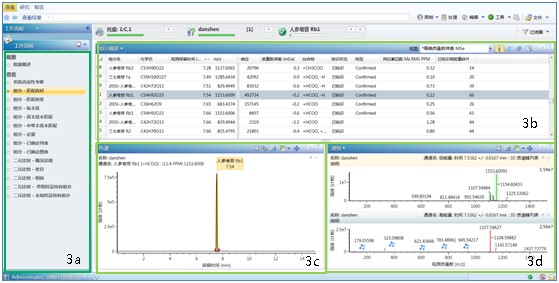 �D3�@ʾ��δ֪��ˎƬ���ɷ��b���ĽY(ji��)�����棨�D����